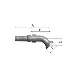 Parkrimp No-Skive Fittings 2piece - Series IF - K17IF-40-40