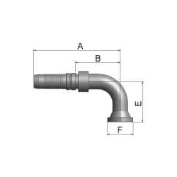 Parkrimp No-Skive Fittings 2piece - Series IF - K19IF-32-40