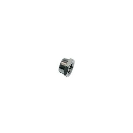 Metric Adapters - 0905 10 13