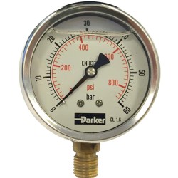 Pressure Gauges - Reservoir...