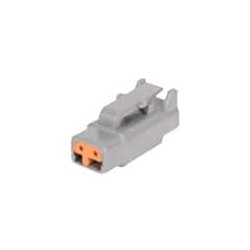 IQAN product connector kits...