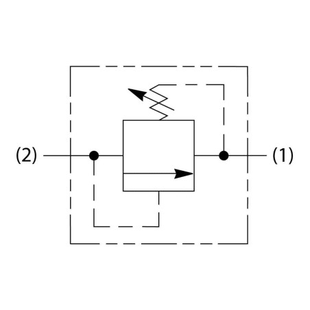 Direct Acting Differential Area Relief Valves - RDH083K15