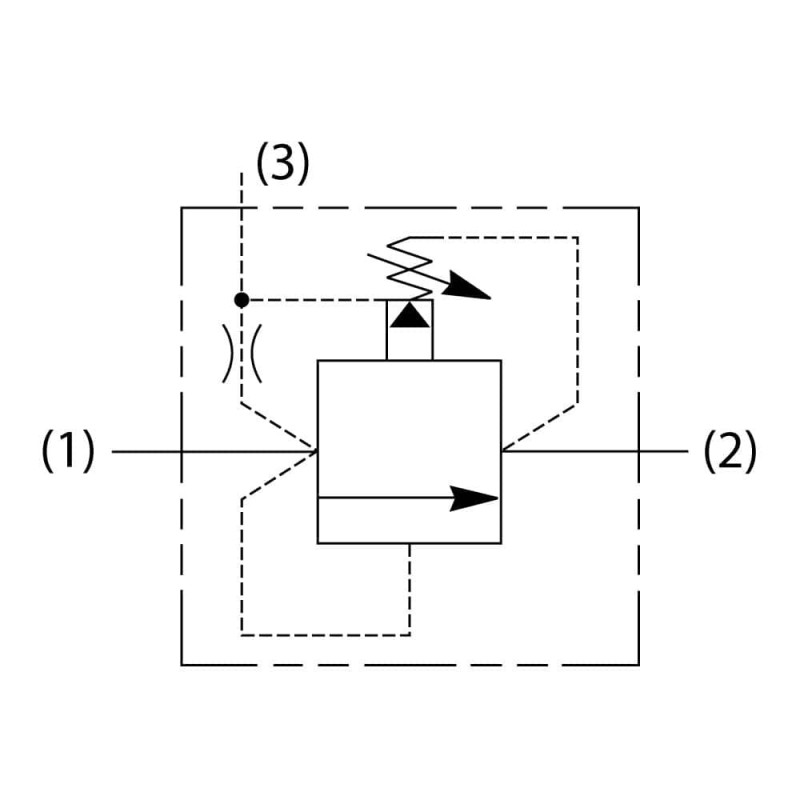 Pilot Operated Ventable Relief Valves - A06H3HZN