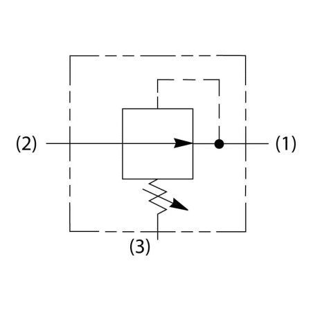 Pilot Operated Pressure Reducing Valves - PRH122K10