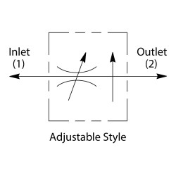 Pressure Compensated Flow...