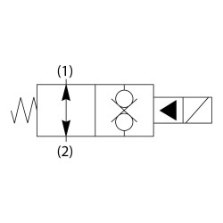 2-drogowy, dwukierunkowy zawór elektromagnetyczny typu grzybkowego - GS028520N