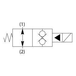 2-drogowy, dwukierunkowy zawór elektromagnetyczny typu grzybkowego - GS068600N