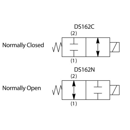 2 Way Spool Type Solenoid Valve - DS162N