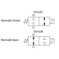 2 Way Spool Type Solenoid...