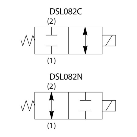 2 Way Spool Type Solenoid Valve - DSL082C