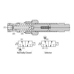 3 Way Spool Type Solenoid...