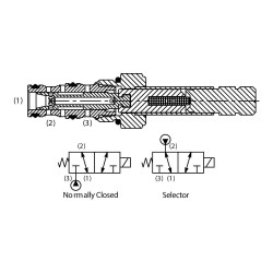 3 Way Spool Type Solenoid Valve - DSL083BPN