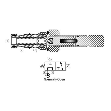 3 Way Spool Type Solenoid Valve - DSL083CV