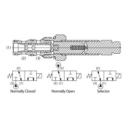 3 Way Spool Type Solenoid Valve - DSL103AV