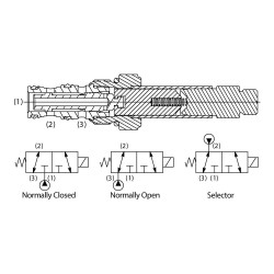 3 Way Spool Type Solenoid Valve - DSL103NPN