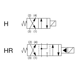 4 Way 2 Position Spool Type...