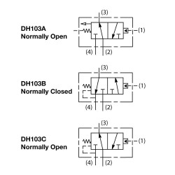 3 Way Pilot Operated Directional Control Valves - DH103A