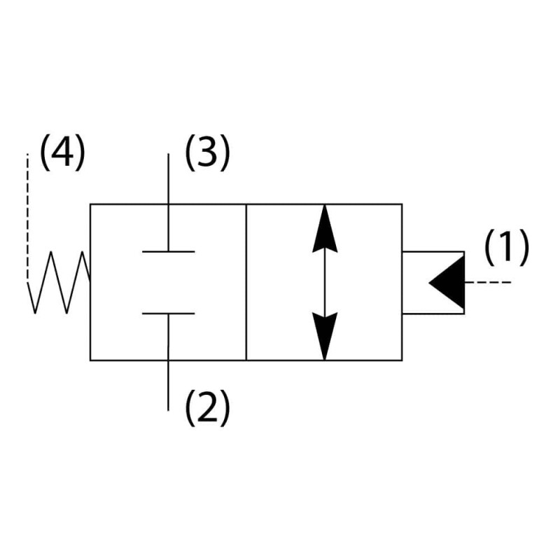 2 Way Pilot Operated Directional Control Valves - R04B4-10.0NS