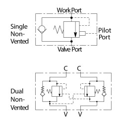 Standard Pilot Vented Load Control Valves - MHC-022-VCNH-00B