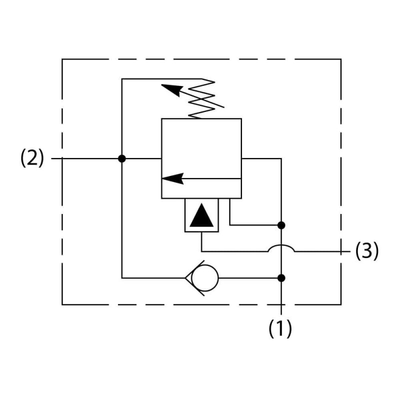 Standard Pilot Assisted Load Control Valves - CB101AK10V