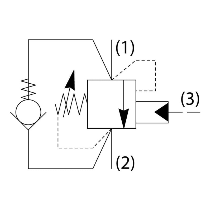 Standard Pilot Assisted Load Control Valves - E2H060ZNMK2