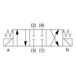 4 Way 3 Position Spool Type...