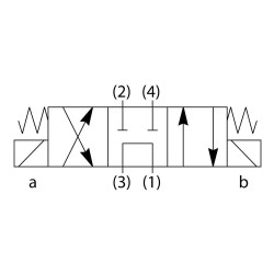 4 Way 3 Position Spool Type Solenoid Valve - GS025720N