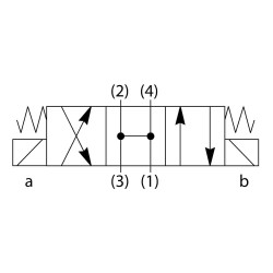 4 Way 3 Position Spool Type...