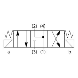 4 Way 3 Position Spool Type Solenoid Valve - GS045400ND