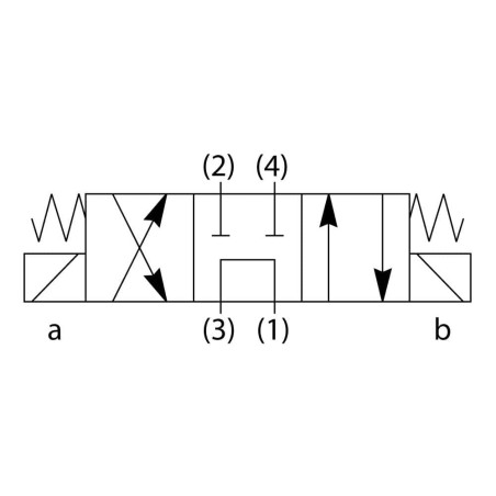 4 Way 3 Position Spool Type Solenoid Valve - GS045700ND