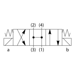 4 Way 3 Position Spool Type Solenoid Valve - GS045960ND