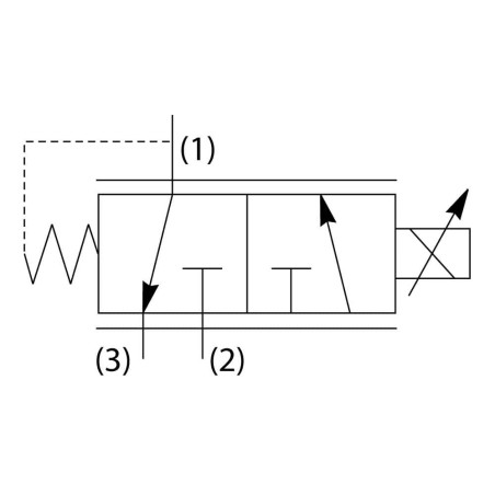 Pressure Reducing Proportional Valves - GP0130V