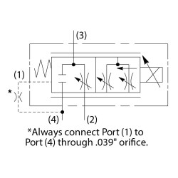 3 Way Flow Control Proportional Valves - JP04C3100N