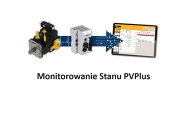 Monitorowanie stanu PVPlus